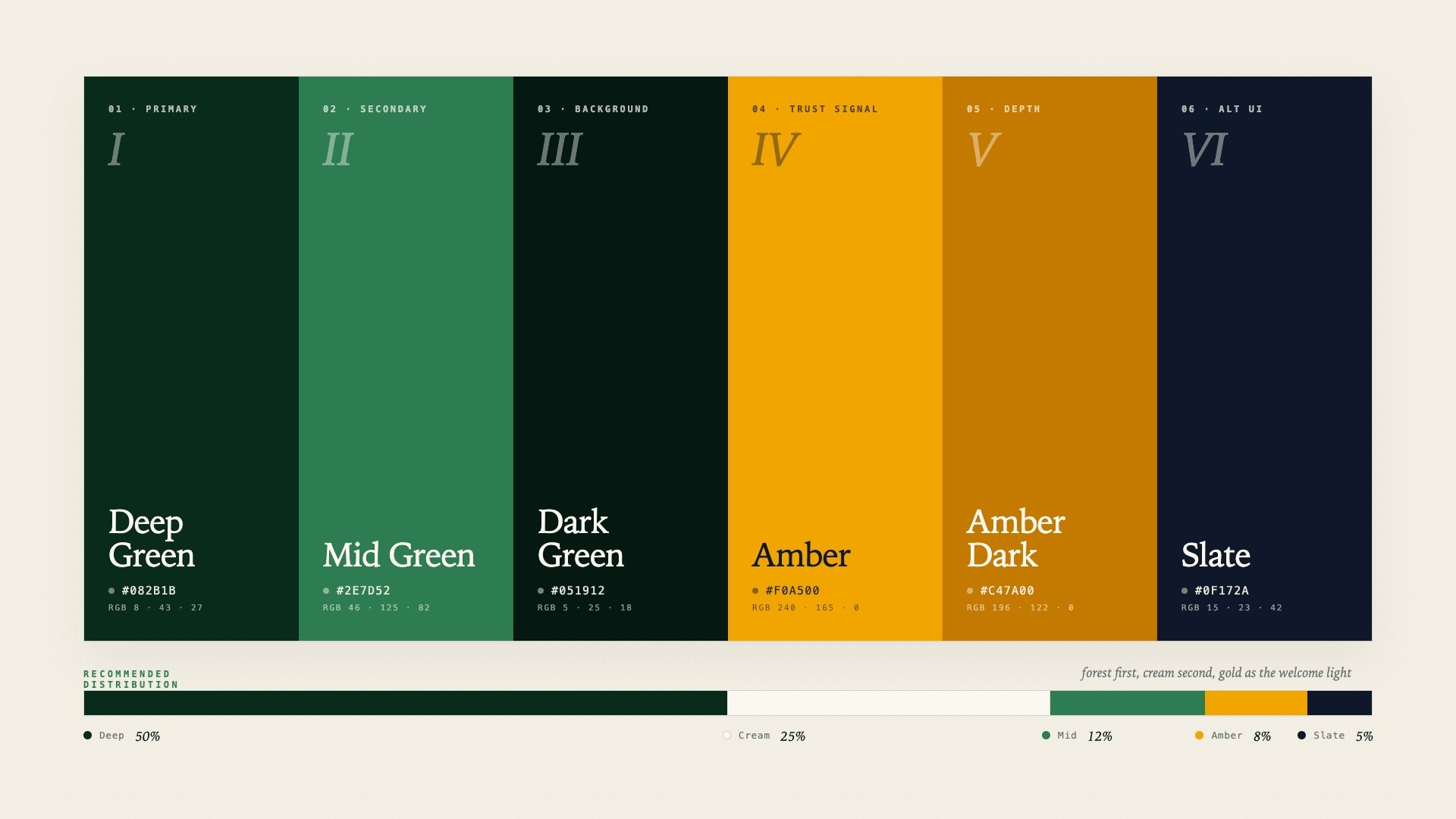 Color System — Muzzomo Brand and Product System