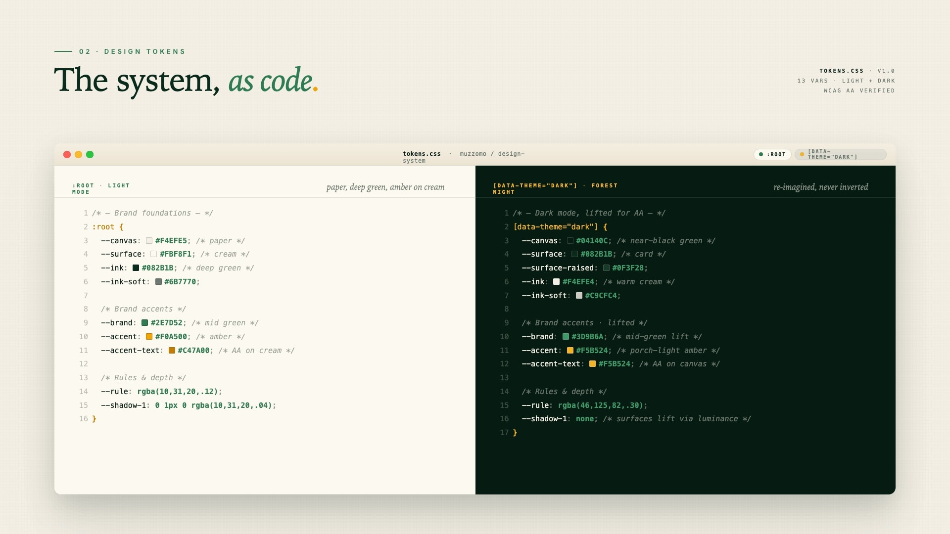 Production Handoff — Muzzomo Brand and Product System