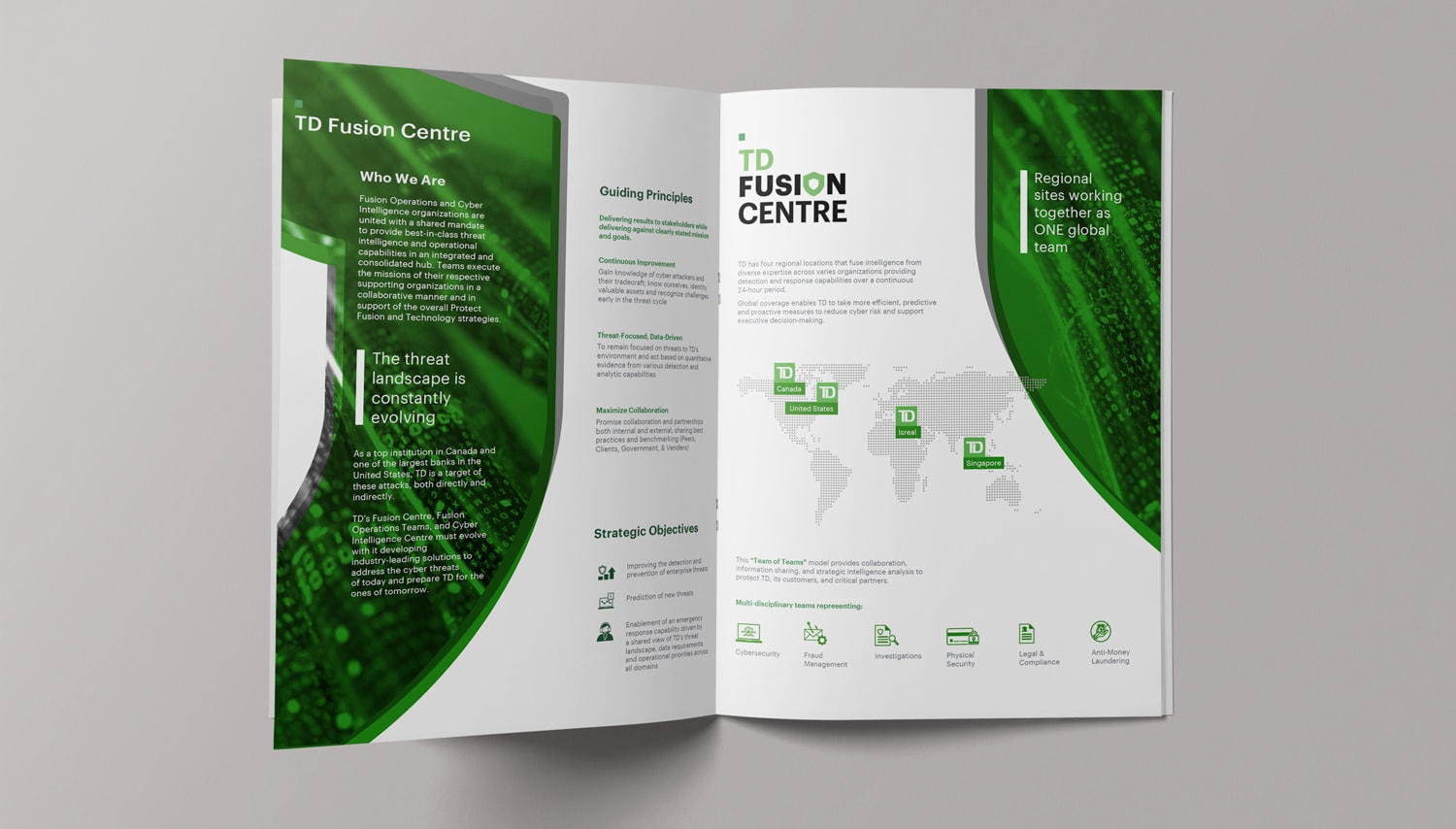 TD Bank Cybersecurity Report – Visual 3